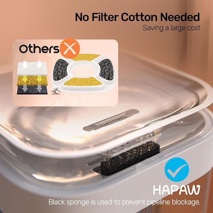 2026 Latest Cat Water Fountain, No Filter Cotton, App Monitoring Wastewater Separation Wireless Pet Fountain, 5000mAh Battery & Plug-in, 3L/101oz Water Dispenser for Cats Indoor, 2.4G Wi-Fi
