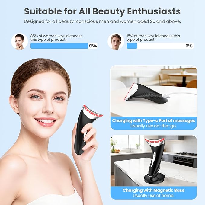 7-in-1 LED Neck Beauty Device, Facial Sculpting Tool of Face Lifting Device with Adjustable Vibration and Thermals for Wrinkles Neck and Face Massager for Home Use