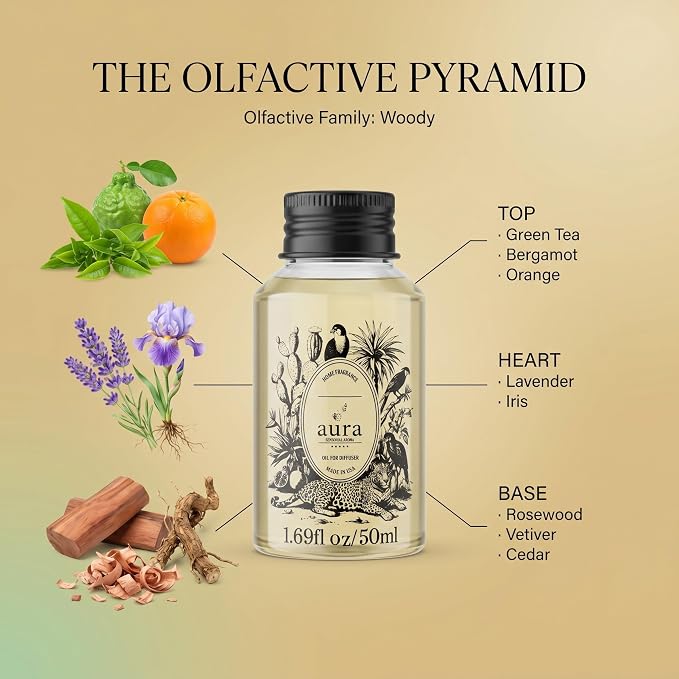 Aura Saint Tropez | Bergamot, Rosewood & Vetiver Fragrance Oil for Diffusers - Inspired by Bul.geri Homme | 1.7 fl oz (50ml) | Clean Woody Luxury Scent | Aromatherapy | Home & Office