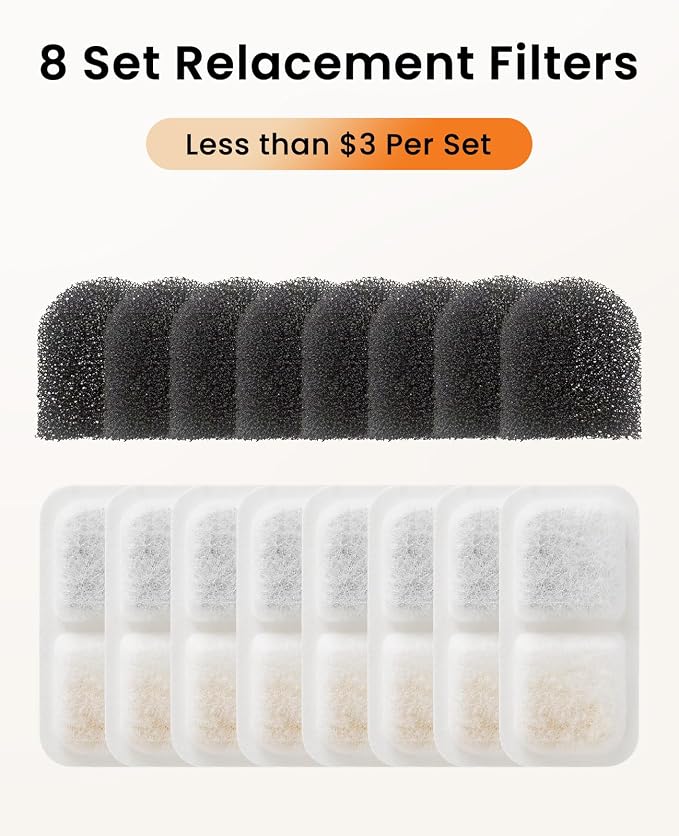 oneisall 8 Replacement Filters for Cat Water Fountain PW13 PW14 | 5-Layer Filtration,4 Months Set of Replacement Filters & Sponges for 2.2L 3.2L Wireless Cat Fountain,8 Count (Pack of 1)