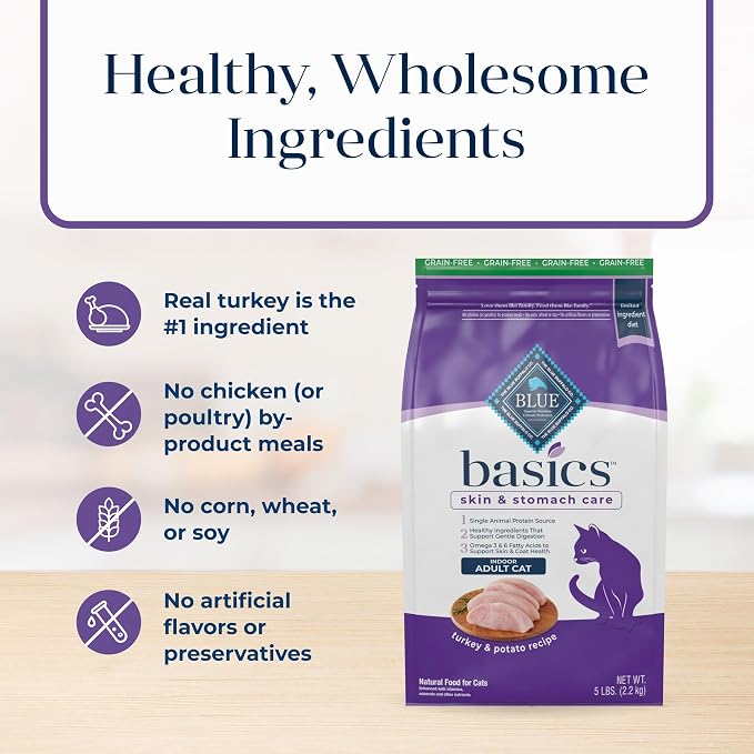 Blue Buffalo Basics Turkey Grain-Free Dry Cat Food, 5 lb | Skin & Stomach Care, Real Turkey #1 Ingredient, Limited Ingredient Diet, Antioxidant-Rich LifeSource Bits, Skin & Coat Health