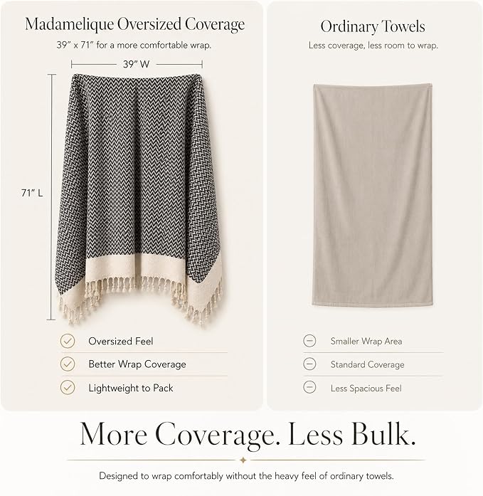 Madamelique Oversized Bath Towel 39"x71" - Pure Premium Cotton Large Bath Towel for Adults - Sand-Free, Ultra Soft & Absorbent, Quick Dry Bath Sheet for Spa, Pool, Travel - Black