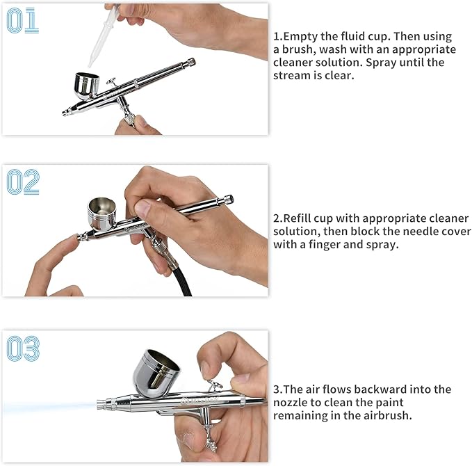 MEEDEN Airbrush Spray Gun Kit: 3 Pack of 0.25, 0.35, 0.5mm Needles Pre-Equipped Air Brush Paint Guns - Dual-Action Gravity Feeds and Siphon Feed for Model Nail Makeup Cake