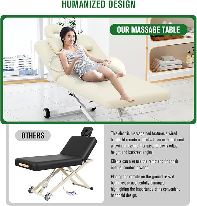 pouseayar Heavy Duty Electric Massage Table, Electric Lift Motor and Manual Backrest Adjustable for Treatment/Medical Spa/Facial Bed/Beauty Bed and More - 31.5 Wide x 75 Long - White