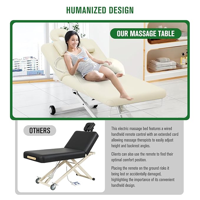 Electric Massage Table, Electric Lift Motor Height adjustable and Manual Backrest Adjustable Angle for Treatment/Medical Spa/Facial Bed/Beauty Bed/Massage Bed and More - 32 Wide x 75 Long - White