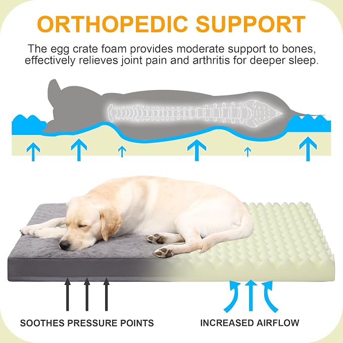 KSIIA Orthopedic Dog Bed for Large Dogs with Waterproof, Dark Grey, 35x22 | Deluxe Soft Plush Dog Crate Bed, Washable Pet Mat with Removable Cover & Egg Crate Foam for Large Dogs Sleeping & Relaxing