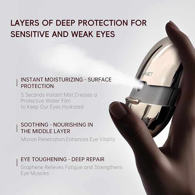 Nano Mist Eye Steamer,Heated USB Nano Eye Mist Sprayer for Dry Eye,Portable Eye Moisturizer and Soother,Electric Mist Sprayer with Warm Compress for Stye Relief (Ultrasonic Microporous Nebulizer kit)