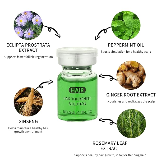 Hair Growth Serum with Biotin & Ginseng - Hair Loss Treatment for Men & Women, Scalp Care Solution for Thinning Hair, Plant-Based Formula for Fuller Looking Hair