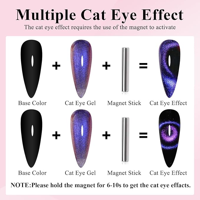 Imtiti 9D Cat Eye Gel Nail Polish, 15ML Blue Chameleon Holographic Glitter Cat Eye Gel Polish with Magnet UV LED Magnetic Nail Polish Sparkly Home DIY Manicure Nail Salon Kit