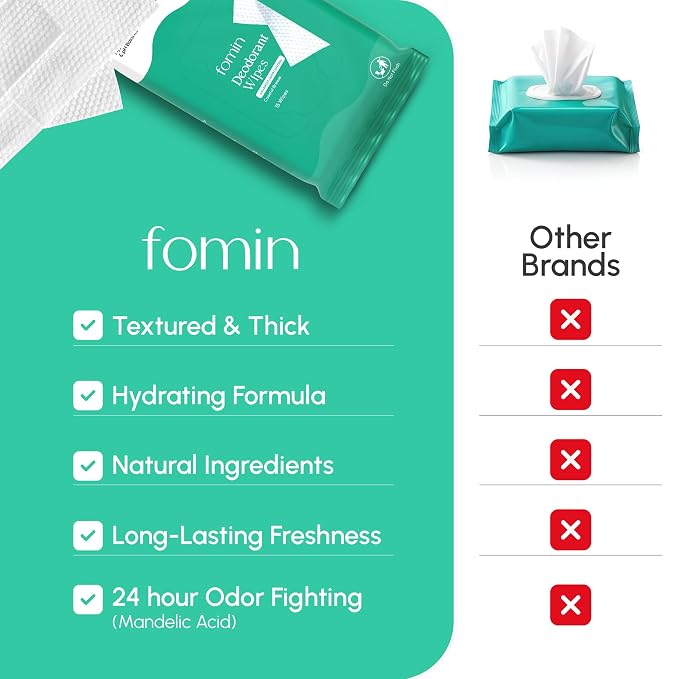 FOMIN Acidified Deodorant Wipes For Women - 30 Count - Coastal Breeze – Hypoallergenic, pH Balanced Whole Body Wipe - Plastic-Free, Exfoliating & Advanced Odor Control Underarm Body Wipes