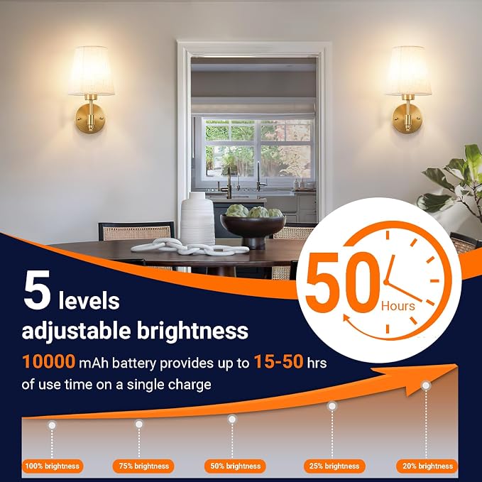 YHCDLAMP Peel and Stick Wall Sconces, No Drilling Stick On Wall Sconce, Wireless Battery Operated Wall Lights, Adhesive Wall Lamp with 10000mAh Battery Bulb for Bedroom Living Room Decor