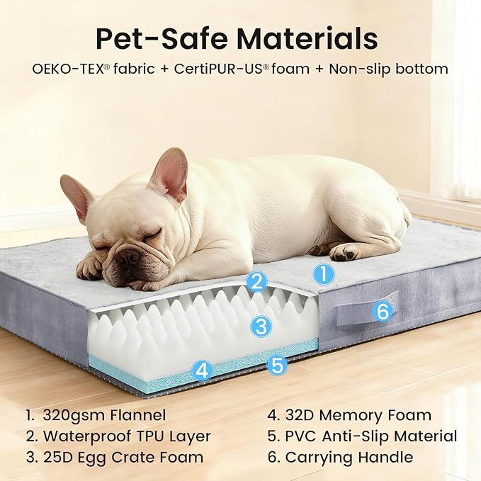 OhGeni Orthopedic Waterproof Medium Dog Bed, Memory Foam, 30 inch(Gray) | Machine-Washable Removable Cover in Easy-Clean Fabric, Reversible Memory Foam & Easy-Carry Handle, Suitable for Crate