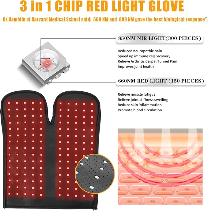 Red-Light-Therapy-for-Hands,Therapy for Finger Wrist,Near Infrared Light Therapy & Red Light Therapy for Body,Dual Wavelength 150 LEDs for Hands Pain Relief(16.5IN*8IN)