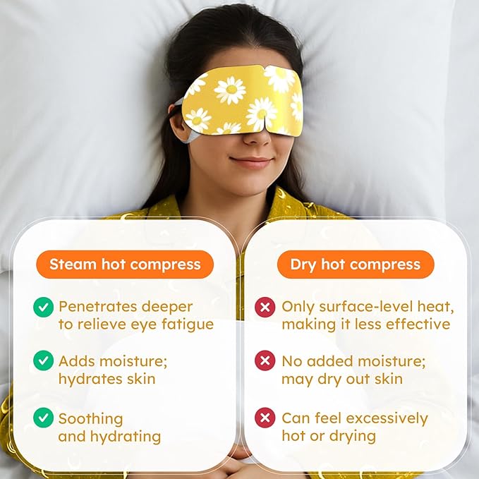 16 Pack Chamomile Steam Eye Mask for Dryness, Puffiness, Strain & Relaxation, Heated Eye Mask for Sleep & Travel, Self-Heating & Disposable Warm Compress, Travel Essentials, Relaxation Gifts for Women