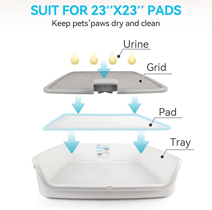 ALL FOR PAWS Pee Pad Holder, XL Dog Litter Box, Puppy Pads Holder, Puppy Potty Tray for Small/Medium Dog Potty Training, 25" x 25"