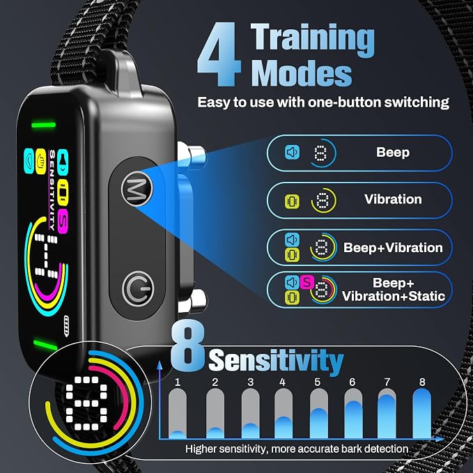 Bark Collar for Large Medium Small Dogs - Smart AI 1S Stop Barking, Anti Barking Device & Dog Training Collar with Beep, Vibration | IP67 Waterproof 8-Level Sensitivity -Jet Black