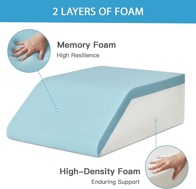 Leg Pillow Elevation Blood Circulation, Leg Wedge for Elevation for Swelling, Leg Elevating Pillow for After Surgery Memory Foam Foot Knee Pillow for Back Sleeping 23.6×16.8×8 Inch Short Plush
