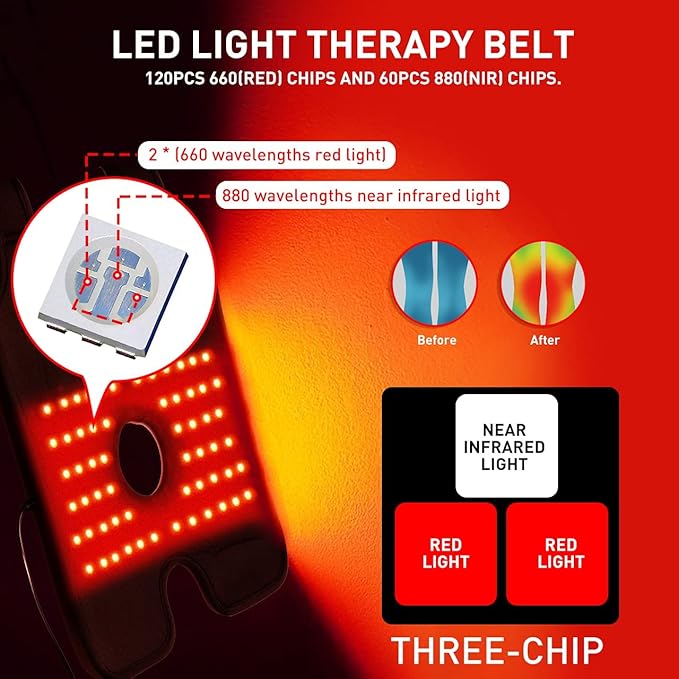 Near Infrared Red Light Therapy Warp Devices for Knee Joint Pain Relief LED 880NM Wearable Elbow Light Therapy Pads Home Use FDA Cleared Device