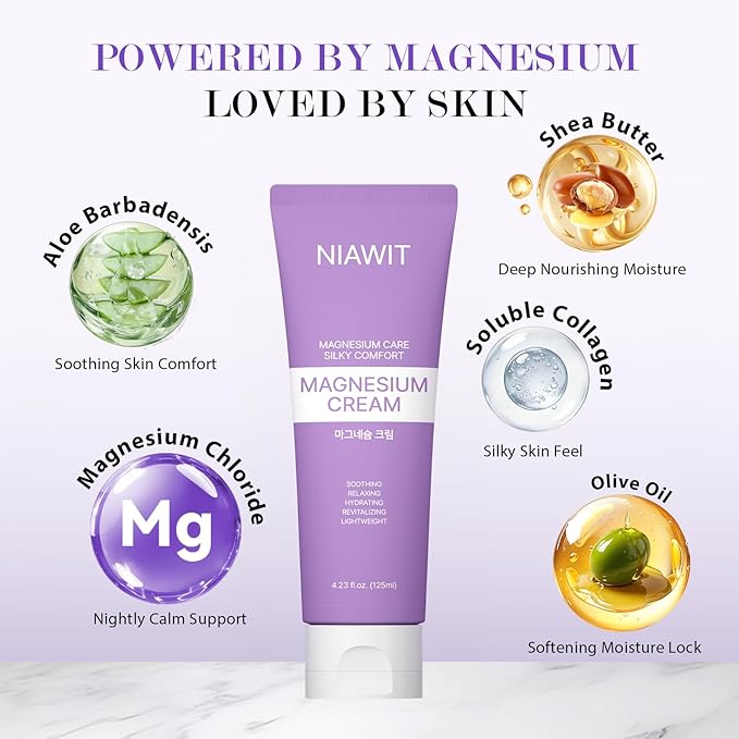 Magnesium Body Cream – Night Cream for Relaxation & Restful Body Comfort with Magnesium, Aloe, Shea Butter & Botanical Extracts | Non-Greasy, Fast-Absorbing, Gentle Texture