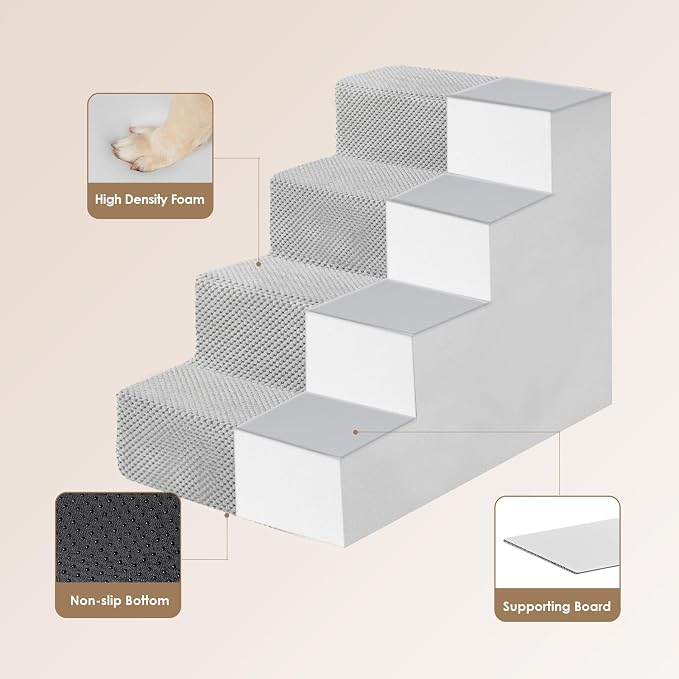 EHEYCIGA Dog Stairs for Bed 18" H, 4-Step Extra Wide Dog Steps for High Bed, Pet Steps for Small Dogs and Cats, Non-Slip Balanced Pet Ramp Indoor, Light Grey