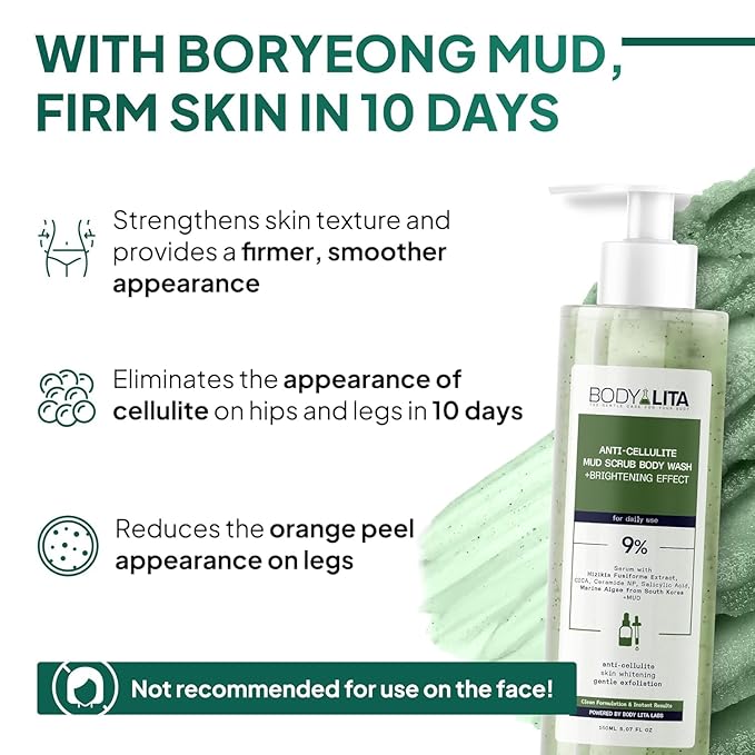 Smoothness & Purification Routine, 3-Step Exfoliating Body Care Set with Double-Sided Exfoliating Pad, Anti Cellulite Scrub, and Glycolic Acid Body Wash for Acne Prone Skin