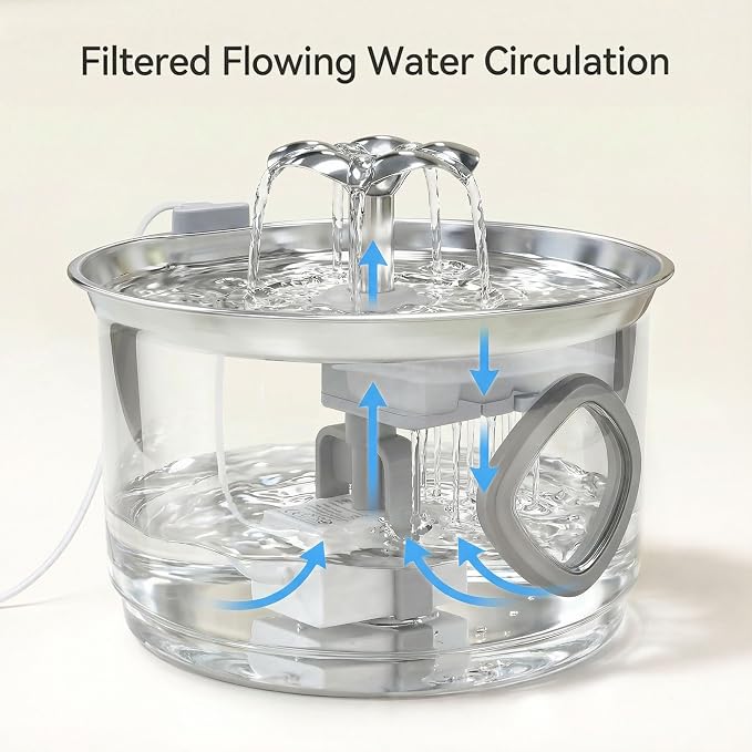 12 Packs Replacement Filters for LUMOVET 2.8L Cat Water Fountain | 6 Pack Filters + 6 Pack Sponges 4 Months Set