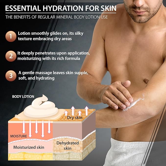 Dead Sea Collection Sandalwood Men's Body Lotion - Sandalwood Oil and Dead Sea Minerals - Maximum Hydration Nourishing Moisturizing Lotion for Men - 16.9 Fl Oz Bottle