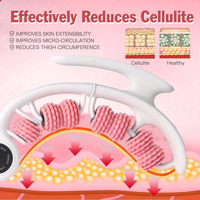 Cellulite Massage Tool Lymphatic Drainage Massager for Thighs & Legs & Buttocks, Anti Cellulite Roller with Detachable Handles Fascia Massage Tool for Contoured & Smoother Skin, White-Pink