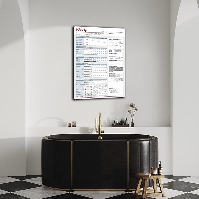 InBody Poster Body Composition Analysis Guide, Muscle Mass, Body Fat, BMI, Visceral Fat Level, Basal Metabolic Rate Canvas Painting Wall Art 20x30inch(50x75cm) Frame-style