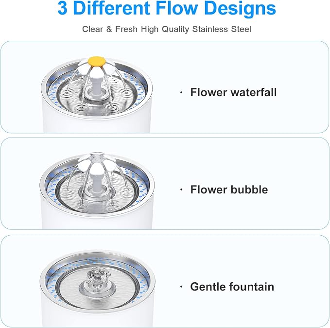 Wonder Creature Cat Water Fountain Stainless Steel Lid with 4 Filters, 81oz | 2.4L Pet Fountain with 4 Filters, 4 Sponges, Quiet Pump, Water Level Window, Stainless Steel Lid for Cats and Dogs