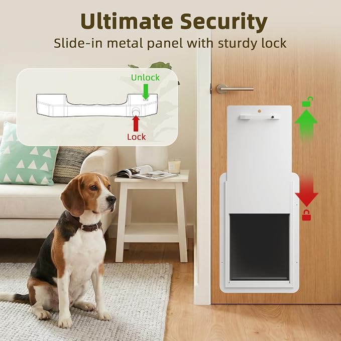 URSPET Large Dog Door for Door, 3-Flap Insulated, Steel Frame, White | 10.25 x 16.25 in Usable Opening, For 1.7-2.4 in Doors, Compatible with PetSafe Door Cutouts, Lock Panel, Replaceable Flaps