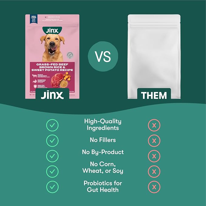 Jinx Dry Dog Food - Grass-Fed Beef, Brown Rice & Sweet Potato, 30lb | Premium Kibble for Digestive Support & Healthy Immunity - No Fillers, All Lifestages (Puppy, Adult & Senior), Breeds & Sizes