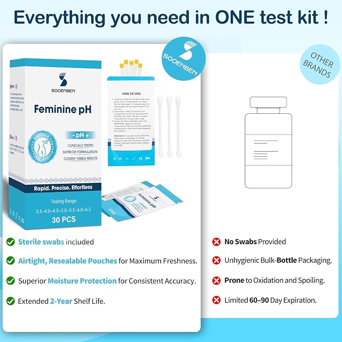 At-Home Vaginal pH Test Kit: 30 Strips + 30 Individually Wrapped Swabs - Fast & Accurate Feminine Health Monitoring for pH Balance, BV & Yeast Infection - Professional Grade