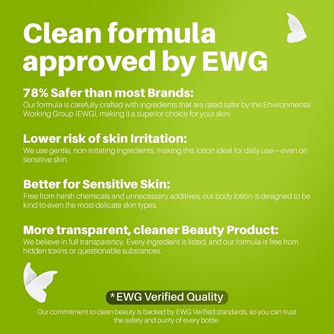 Hemp Heaven Hemp Lotion - Natural Hemp Seed Oil, Paraben-Free, 18 oz, Made in USA, Nourishing for Men & Women, EWG Verified, Anti-Aging (Lavender)