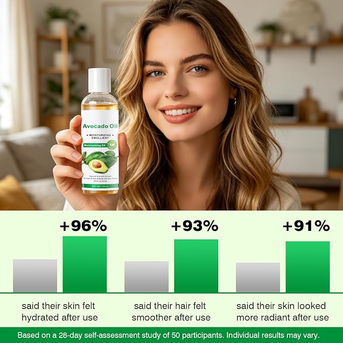Avocado Oil for Face, Hair & Body - Natural Moisturizing Oil with Jojoba, Olive & Shea Butter - Brightens, Hydrates & Repairs Dry Skin, Damaged Hair - All Skin Types, 3.38 fl oz