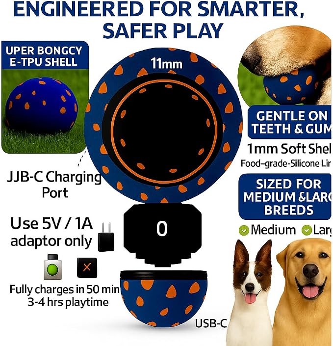 Interactive Dog Toy for Medium & Large Dogs – Smart Automatic Ball with Rolling & Bouncing Modes, Durable E-TPU, USB-C Rechargeable Moving Dog Ball, Indoor & Outdoor Play (Blue)
