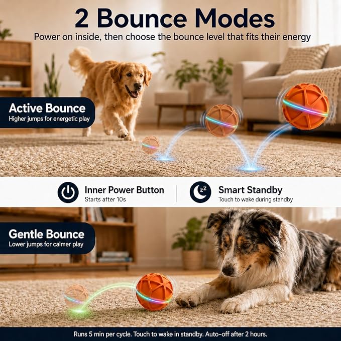 Interactive Dog Ball Toy,Motion-Activated,Rolling&Bouncing,RGB Light