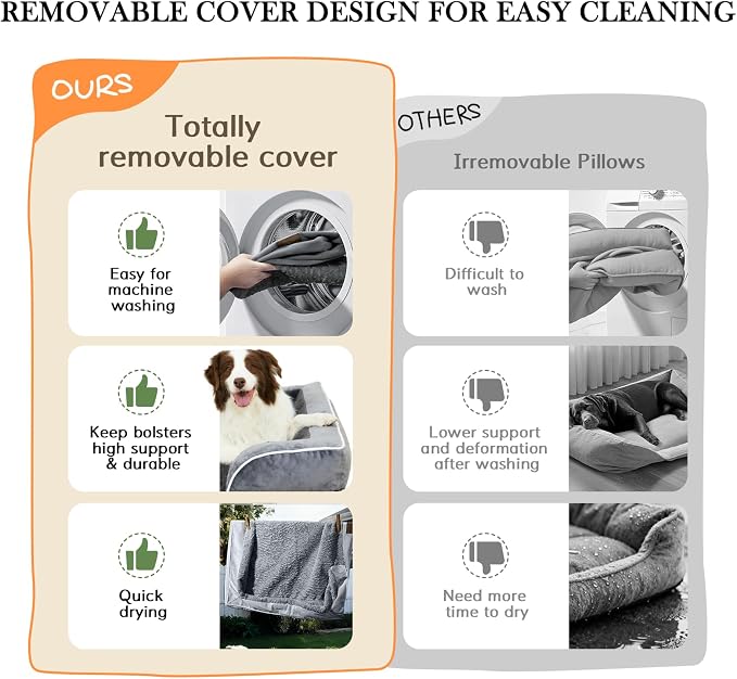 Comfort Expression Orthopedic Dog Beds for Large Sized Dog with Bolster | Waterproof Dog Couch Bed with Washable Cover & Non-Slip Bottom, Supportive Egg Crate Foam Large Pet Bed, 36x27 Inch