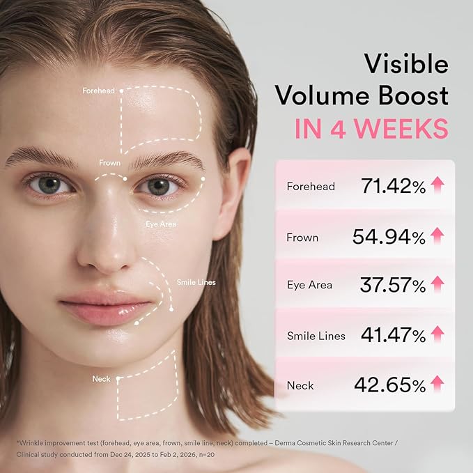 Abib PDRN Volume fill-it Booster Cream 2.5 tube | Facial Volume Plumping with PDRN 15,000ppm Peptides Retinal | For Forehead, Smile Lines & Neck Wrinkles | Anti-Aging Firming | 1.01 fl oz