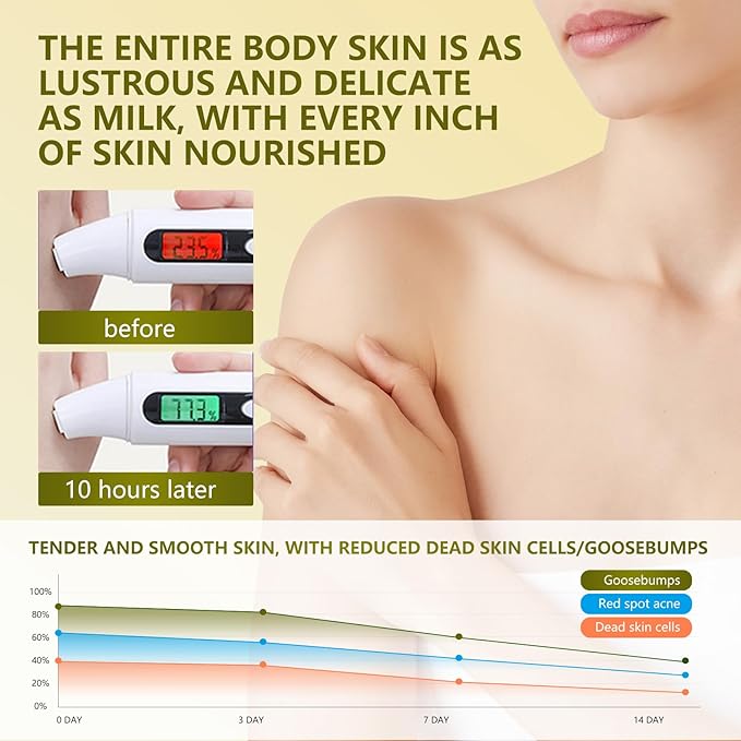 Vanilla Moisturizing Cream - 200ml Plant-Derived Nanovesicles Face & Body Lotion with Shea Butter & Vitamin E, Hydrating Moisturizer for Dry & Sensitive Skin, Body Cream with Vanilla Scent