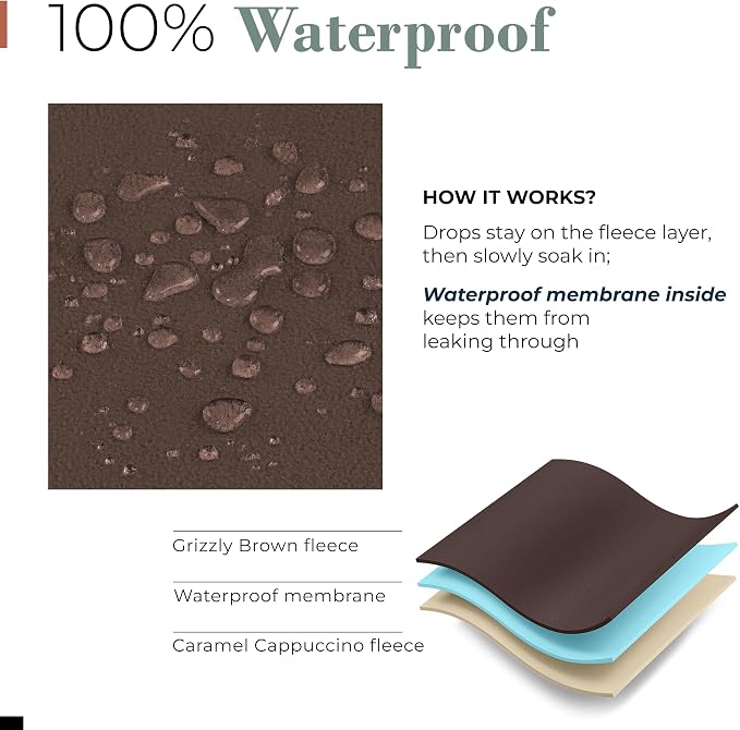 Waterproof Blanket for Bed or Couch – Soft and Leakproof Waterproof Throw Blanket, Water Proof & Stain Resistant Easy to Clean Throw Blanket Cover for Adults or Pets, Reversible Brown 60"x80" | High-Density Heavy-Duty Material - Ultra-Soft & Durable So...