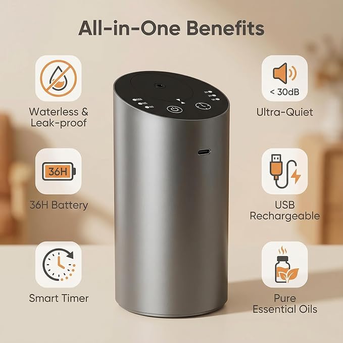 Car Diffuser, Waterless Essential Oil Diffuser with 2000mAh Battery & Timer, Adjustable Mist Cordless Aromatherapy for Car, Portable Air Freshener with Premium Aluminum Alloy & Type-C Charging(Grey)