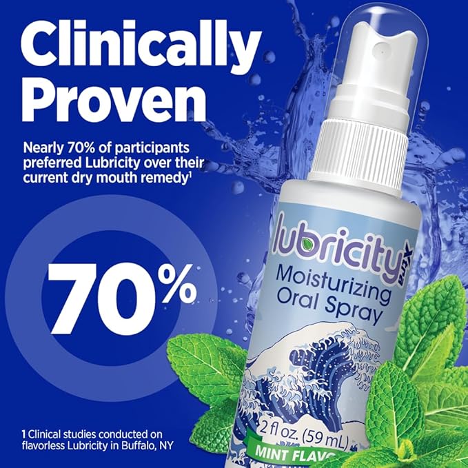 Lubricity Xtra Dry Mouth Spray - Advanced Formula - Hyaluronic Acid and Xylitol, Saliva Substitute Moisturizing Oral Spray, The Most Satisfactory Solution in Dry Mouth Products (2 Fl. Oz., Mint)