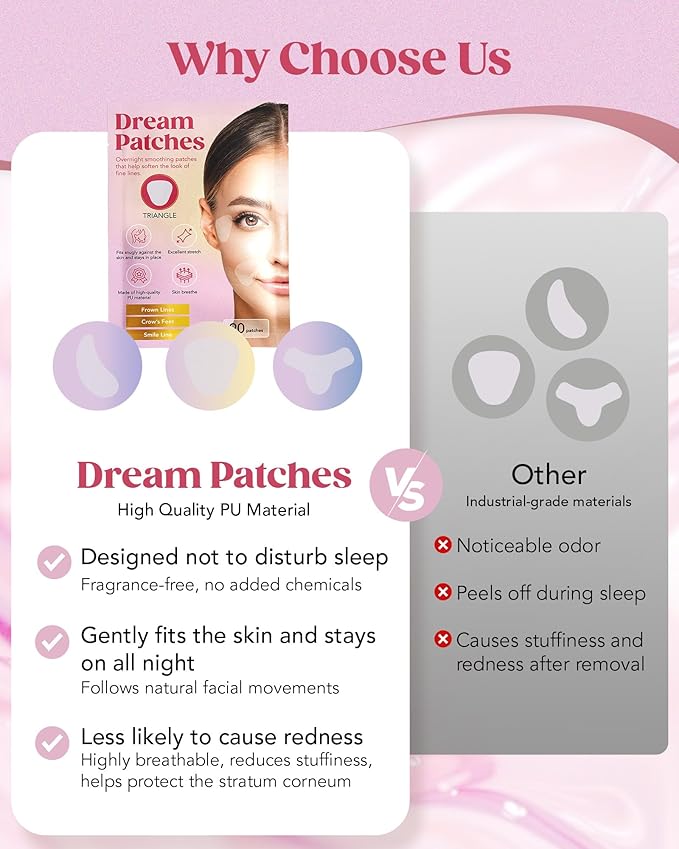 Anti Wrinkle Facial Patches & Smile Line Patches - Frown Line Patches,Face & Wrinkle Tape for Forehead Wrinkle/Dream Patches/TRIANGLE- Made in Japan
