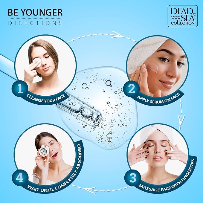 Dead Sea Collection Serum for Face with 5% Hyaluronic Acid, Dead Sea Minerals, and Vitamin E – Anti Aging Nourishing Skin Care Moisturizer to Reduce Wrinkles (1.01 fl. oz)