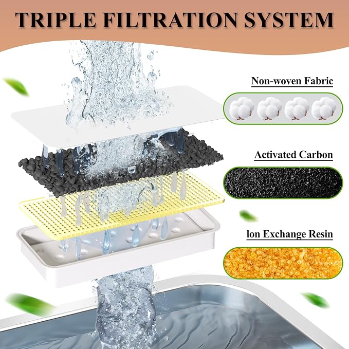 PETTEN Cat Water Fountain Filters,12 Pet Fountain Filter：6 Carbon Filters & 6 Sponges Filters Set for 80oz/2.4L Ultra-Quiet Pet Water Fountain for Cats/Small Dog