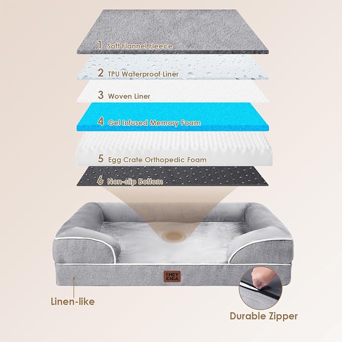 EHEYCIGA Orthopedic Small Dog Bed, Waterproof Memory Foam Washable Pet Beds | Non-Slip Bottom and Egg-Crate Foam Medium Dog Couch Bed with Washable Removable Cover, Grey