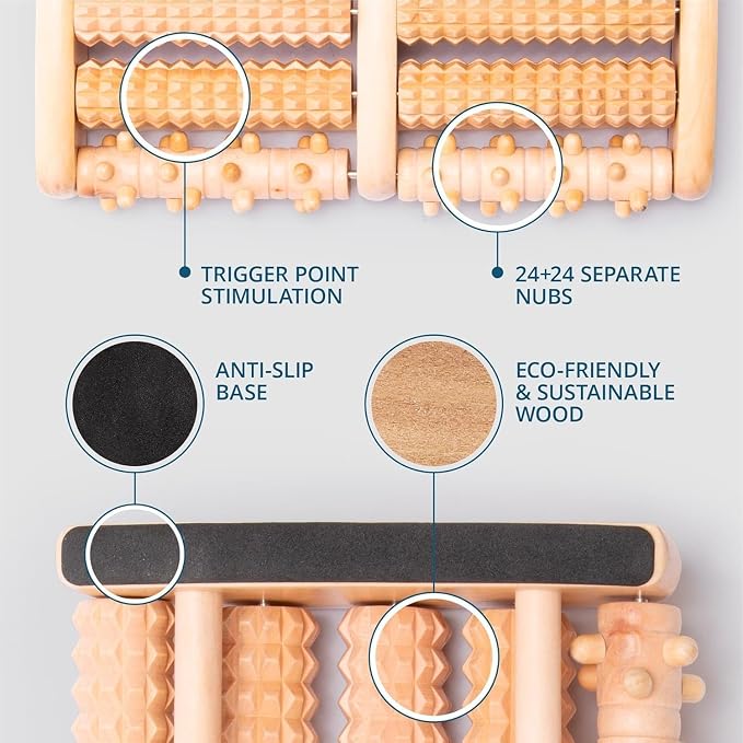 TheraFlow Foot Roller for Plantar Fasciitis Relief and Neuropathy Pain Relief for Feet - Wooden Foot Massager Roller Acupressure Tool with Reflexology Chart - Mom Gifts for Women and Men