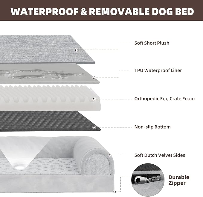 Simple Trending Orthopedic Large Dog Bed, Waterproof Pet Bed, 36x27 Inch | Waterproof Dog Sofa for Dogs Relax, Supportive Egg Crate Foam Dog Couch with Sides, Removable Cover, Non-Slip Bottom, Grey