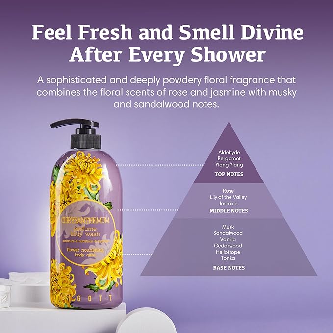Jigott - Chrysanthemum Perfume Body Wash 25.3 FL OZ/ 750ml, Korean Beauty Cleansing Shower Gel
